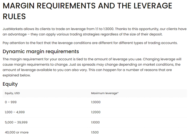 justmarkets policy