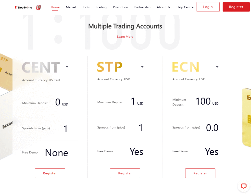 account dooprime broker